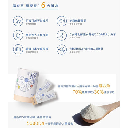 【Ruijia露奇亞】玫瑰萃取膠原蛋白 65包/袋 無添加物 專利玫瑰多酚 養顏美容 胜肽級膠原蛋白