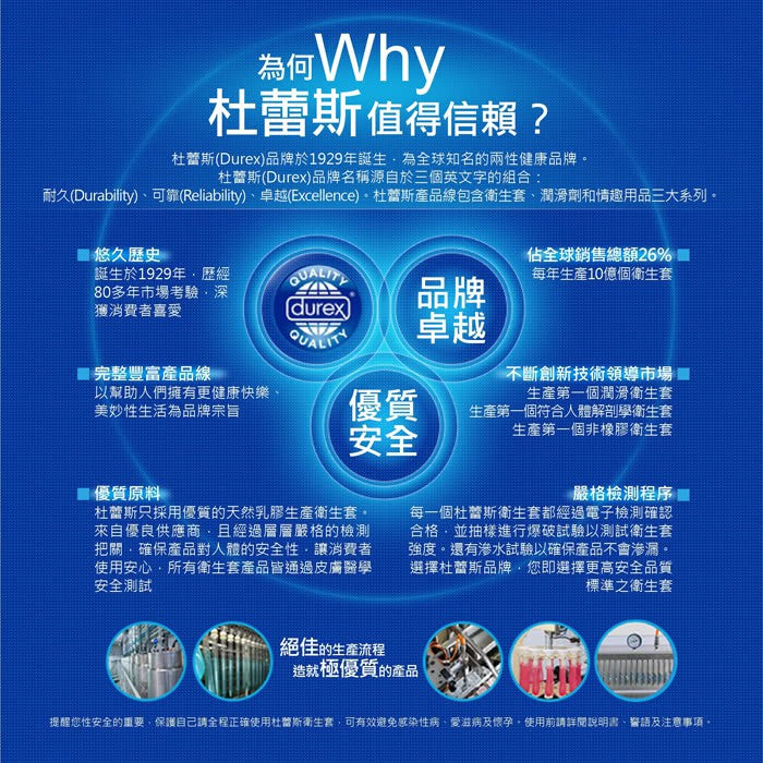 【Durex】杜蕾斯 超薄裝 保險套(12入/盒)
