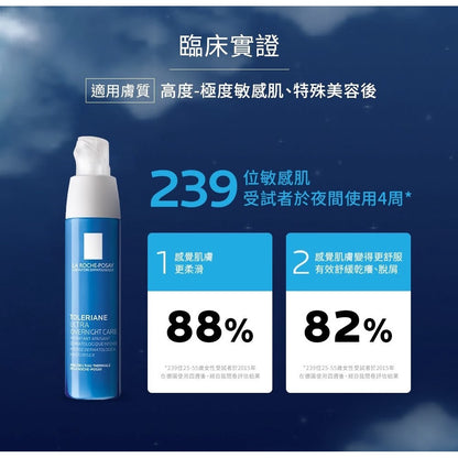【理膚寶水】多容安夜間修護精華乳 40ml (安心晚霜) 神經胜肽 舒緩敏弱肌膚不適 適用於敏感肌、乾性肌膚