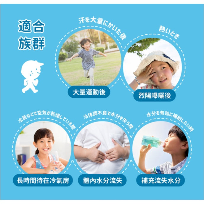 【小兒利撒爾】元氣回復 電解沖泡飲 20包/盒 多元補給複合配方 迅速補充水份電解質 電解飲