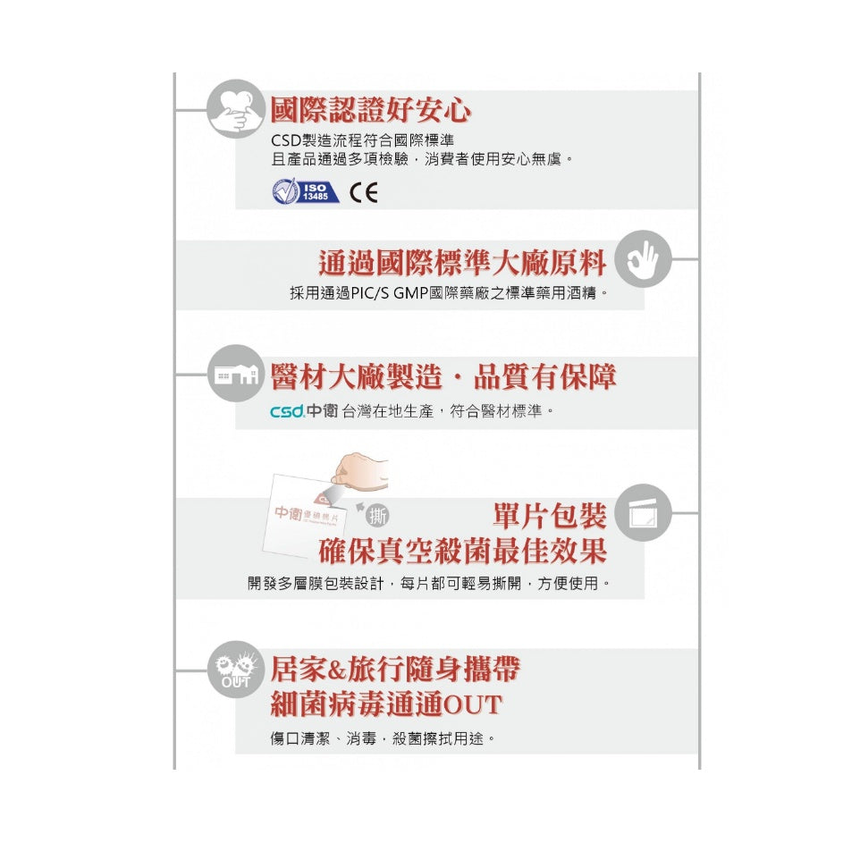 【中衛CSD】優碘棉片 (12片/盒)