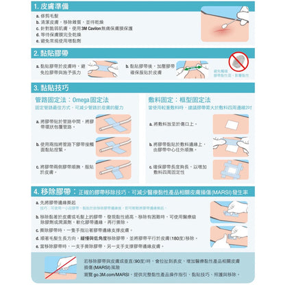 【3M】溫和剝離矽膠帶 1入 (1吋x1.37M) (1吋x5M) 嬰兒膠帶 溫和膠帶
