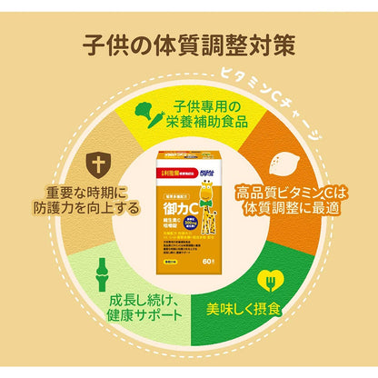 【小兒利撒爾】維生素C咀嚼錠 60錠/盒 300mg 維他命C 保護維C 御力C 新裝登場 授權經銷