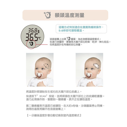 【德國NUK】二合一溫度計 體溫計 耳溫槍 一機多用 精準測溫 小巧輕便攜帶方便 發燒警示