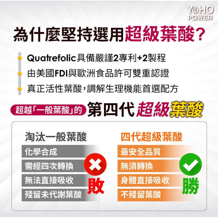 【悠活原力】超級葉酸+鐵(甘氨酸亞鐵)植物膠囊 60粒/盒 銀髮必備 改善循環 全素可食 補足營養能量