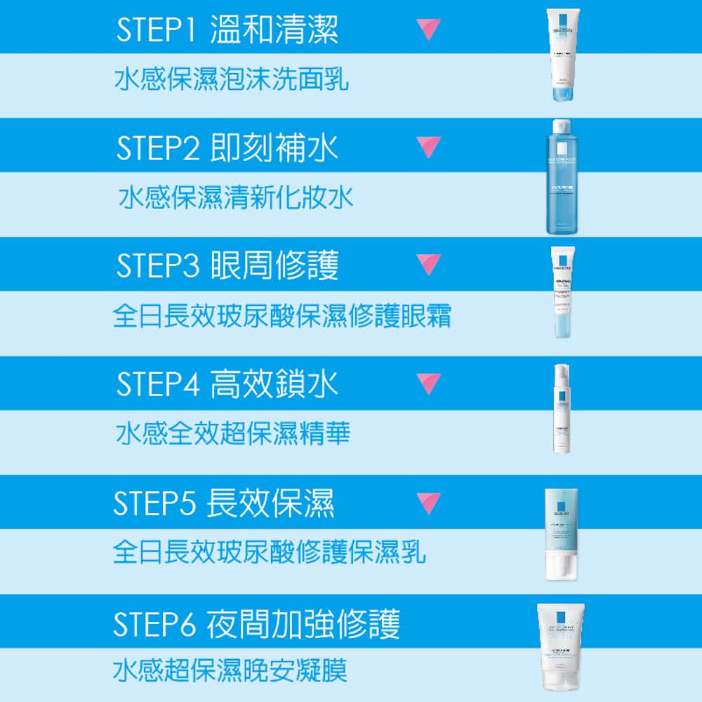 【理膚寶水】全日長效玻尿酸保溼修護眼霜 15ml