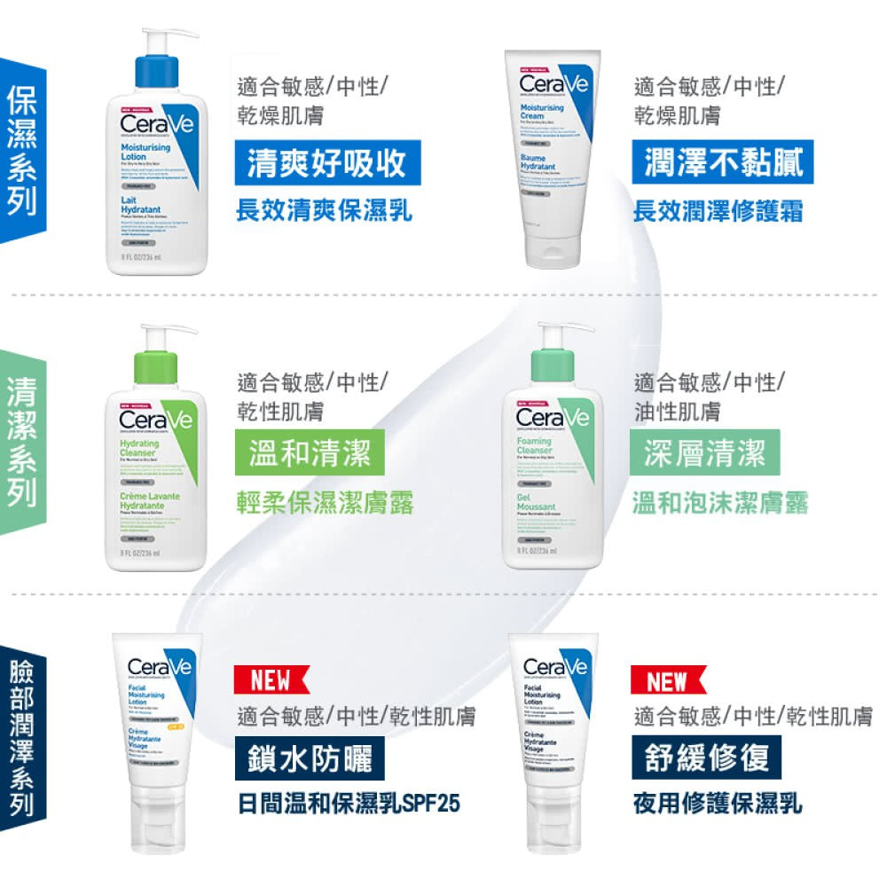 【CeraVe】適樂膚 長效潤澤修護霜 (臉部身體適用) 177ml/454ml 清爽不黏膩 修護敏感