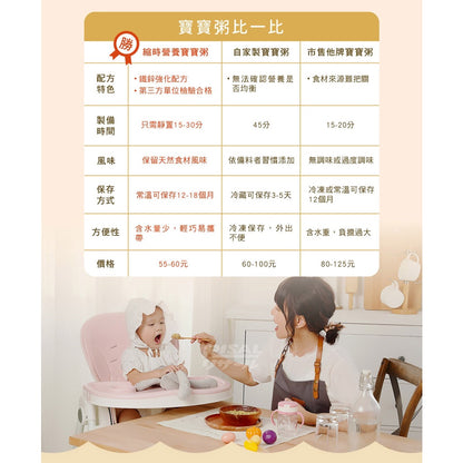 【小兒利撒爾】縮時營養寶寶粥 5入/盒 昆布⾼湯/什穀鮮蔬 不含過敏原
