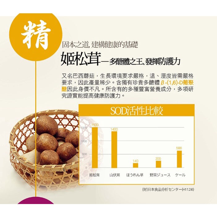 【IKOR醫珂】和漢元氣瑪卡BB顆粒 30包/盒 日本製 8大綜合B群 姬松茸萃取 孕哺婦適用 黑棗萃取