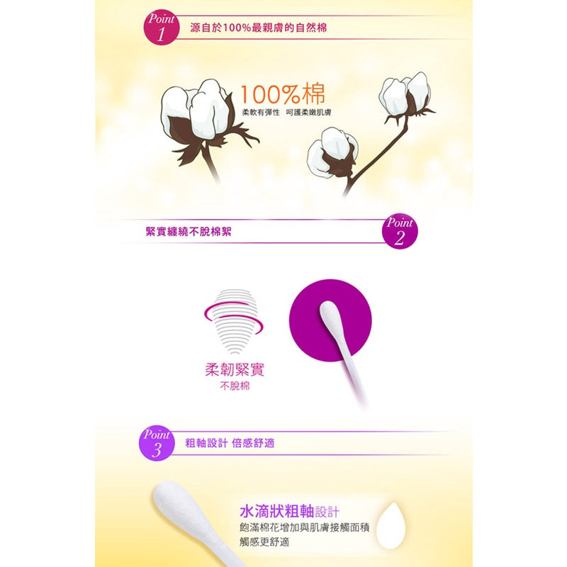 【菲力家族】棉花棒系列 600支/組 細軸/粗軸 100%棉 菲力棉花棒 粗軸棉花棒 細軸棉花棒