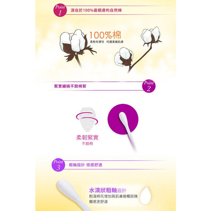 【菲力家族】棉花棒系列 600支/組 細軸/粗軸 100%棉 菲力棉花棒 粗軸棉花棒 細軸棉花棒