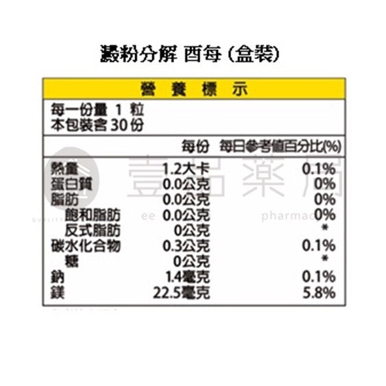 【橙心國際】澱粉分解酶熱能膠囊 30粒/盒 【買3送1】日本專利 幫助睡眠 剷除囤積 促熱產能