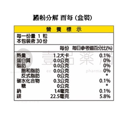 【橙心國際】澱粉分解酶熱能膠囊 30粒/盒 【買3送1】日本專利 幫助睡眠 剷除囤積 促熱產能