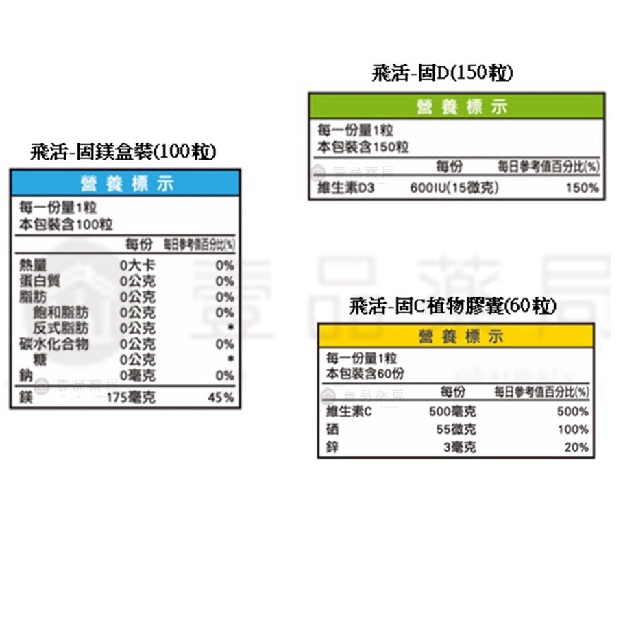 【橙心國際】飛活植物膠囊系列 固D/固鎂/固C 非活性D3 600IU 促進鈣吸收 長效緩釋型維他命C