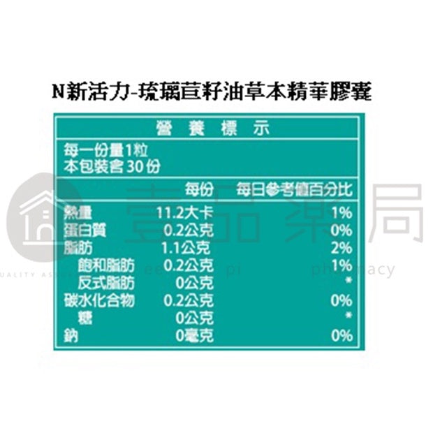 【橙心國際】新活力草本精華膠囊 30粒/盒 紅石榴/琉璃苣籽油/紫錐菊/聖潔草 四款可選