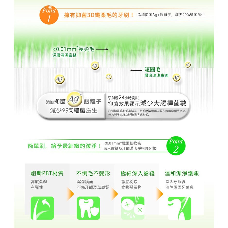 【刷樂】小胖子兒童牙刷 3+1入/包 保護兒童牙齒 兒童御用牙刷 刷樂兒童牙刷 刷樂牙刷
