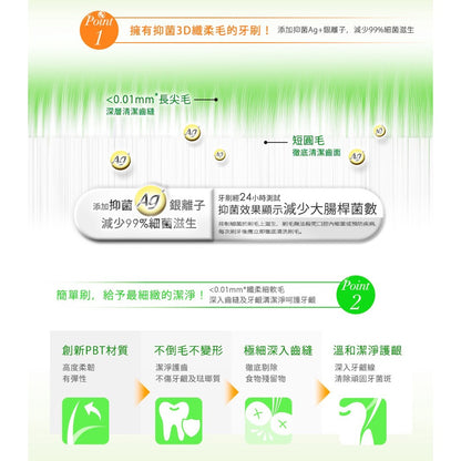 【刷樂】小胖子兒童牙刷 3+1入/包 保護兒童牙齒 兒童御用牙刷 刷樂兒童牙刷 刷樂牙刷