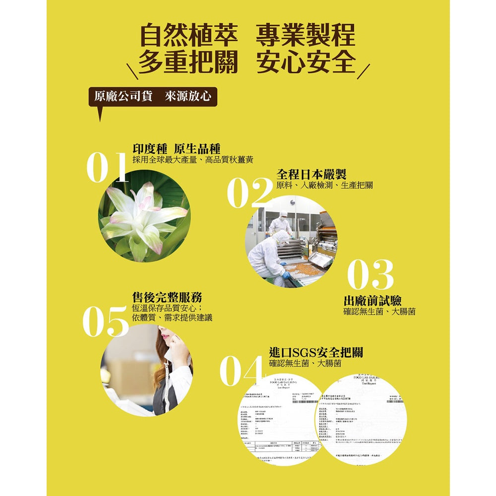 【ITOH井藤】爽快甘 秋薑黃 錠狀食品 300粒/盒 60日份 促進代謝 熱銷700萬瓶 應酬必備