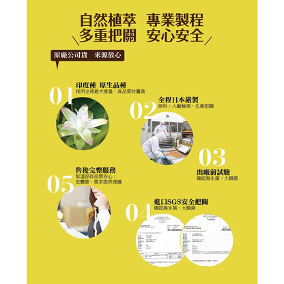 【ITOH井藤】爽快甘 秋薑黃 錠狀食品 300粒/盒 60日份 促進代謝 熱銷700萬瓶 應酬必備