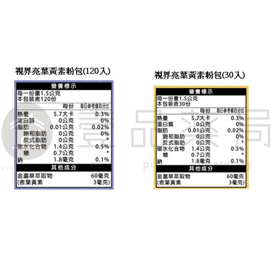 【橙心國際】視界亮 葉黃素三素粉包 游離型葉黃素 好吸收 口感佳