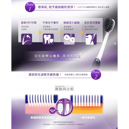 【刷樂】極薄炭速淨牙刷 3入/組 2倍炭微粒 速淨清新 刷樂牙刷 細軟毛牙刷 快速清除牙菌斑 保護牙齦
