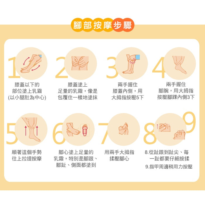 【悠斯晶Yuskin】悠斯晶乳霜 試用包 3g/包 台灣公司貨 Yuskin乳霜 手足霜 護手霜 護足霜
