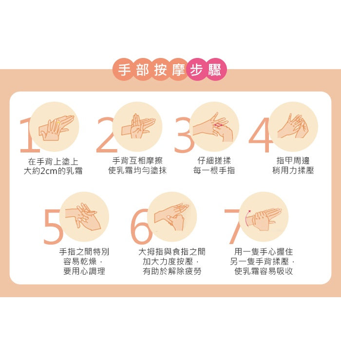 【悠斯晶Yuskin】悠斯晶乳霜 試用包 3g/包 台灣公司貨 Yuskin乳霜 手足霜 護手霜 護足霜