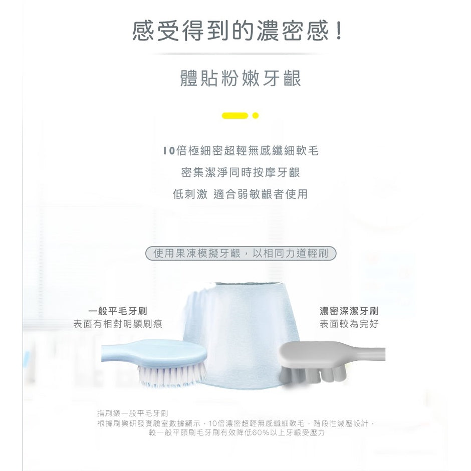 【刷樂】濃密深潔牙刷(聶永真聯名款) 1入 全新厭色系 刷樂牙刷 超輕無感纖細軟毛 低刺激 敏弱齦適用