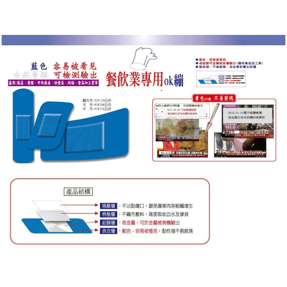 【絆多】藍色防水膠布(餐飲業專用) 多種規格 防水性佳 透氣膠布 餐飲專用OK繃 BIND-IN 絆多OK繃