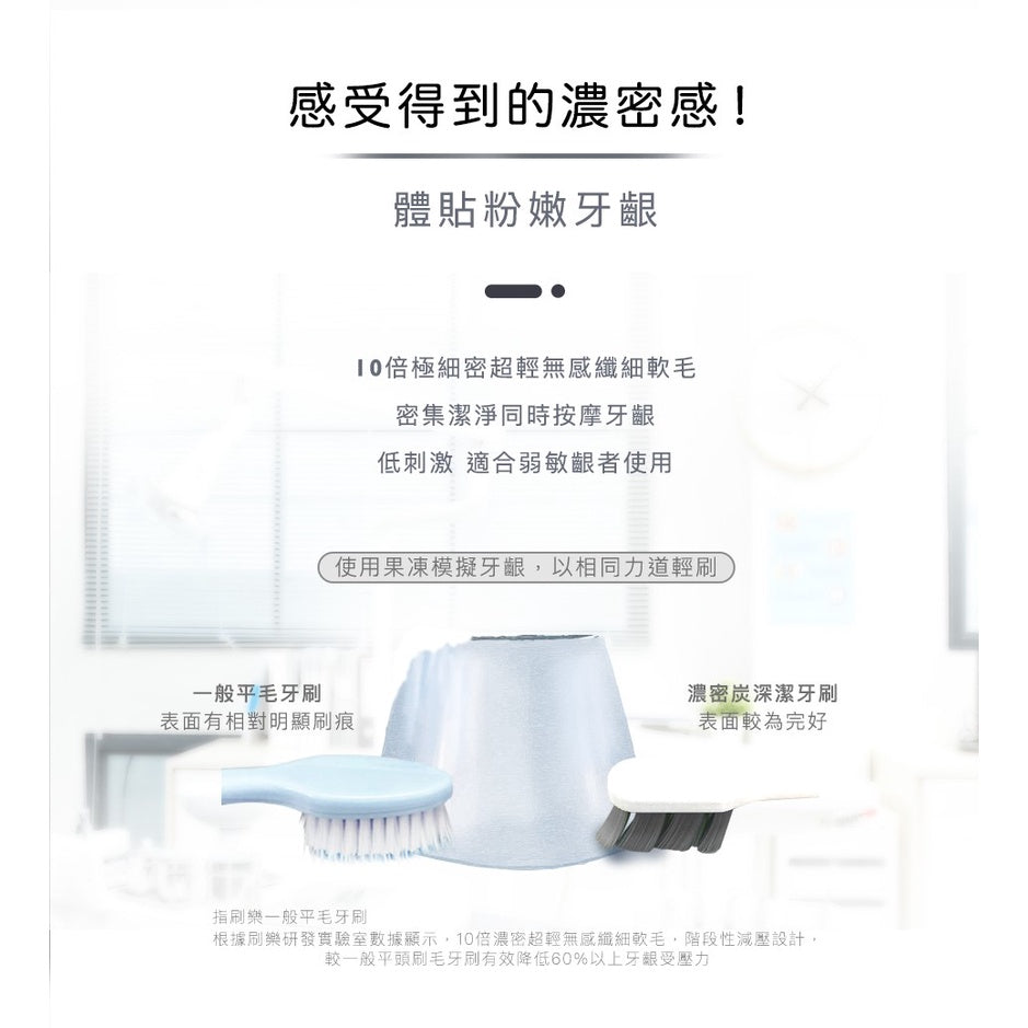 【刷樂】濃密炭深潔牙刷 單支裝 超濃密軟毛牙刷 預防牙結石 刷樂牙刷 纖細軟毛 預防牙結石