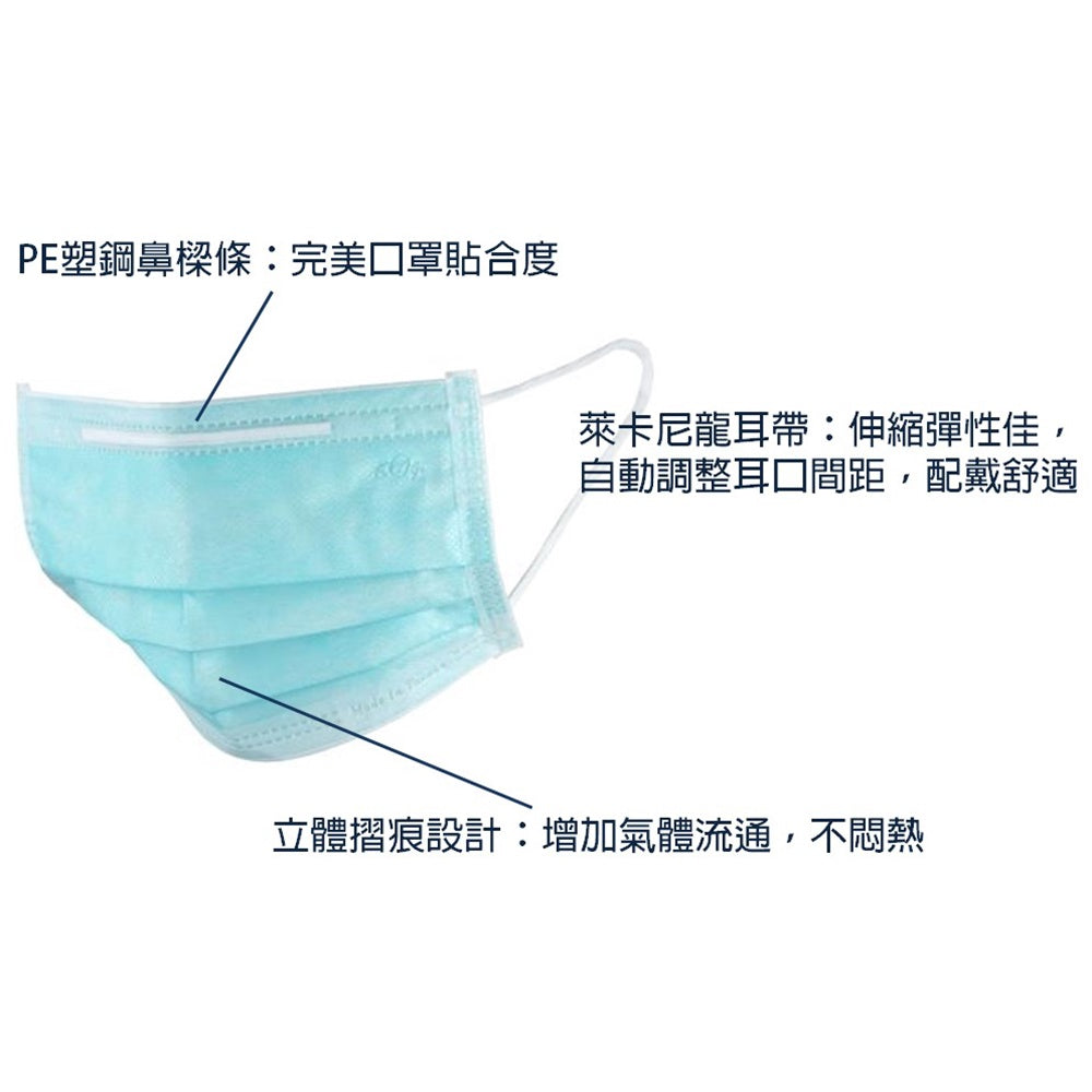 【宏瑋】成人用醫療口罩 5入/包 5款可選 台灣製造 醫療口罩 成人口罩 醫用口罩 萊卡纖維耳帶