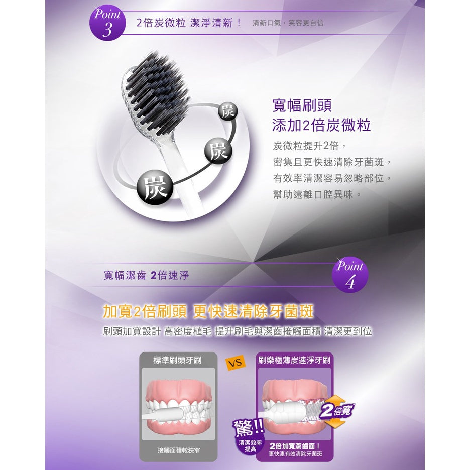 【刷樂】極薄炭速淨牙刷 3入/組 2倍炭微粒 速淨清新 刷樂牙刷 細軟毛牙刷 快速清除牙菌斑 保護牙齦