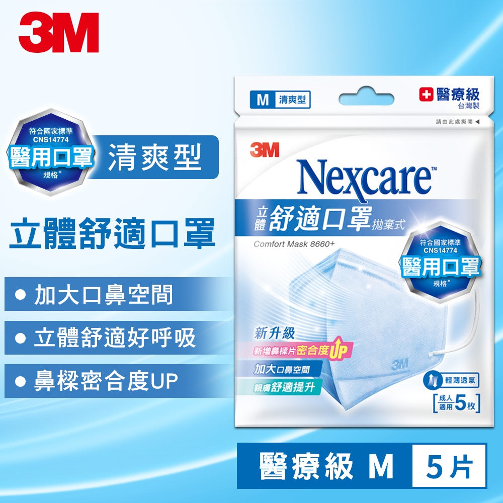 【3M】Nexcare舒適口罩(清爽型) 5入/包 8660+ 醫用口罩 醫療口罩 3D口罩 成人口罩