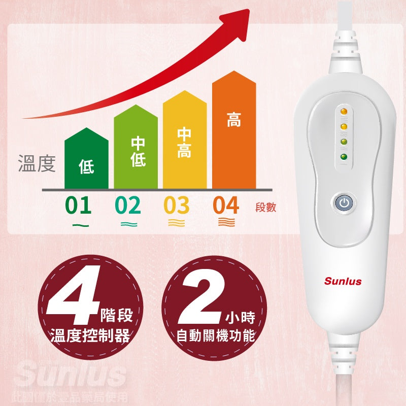 【Sunlus三樂事】熱敷墊系列 頸肩熱敷墊 柔毛熱敷墊 多款可選 SP1210 SP1211 SP1212