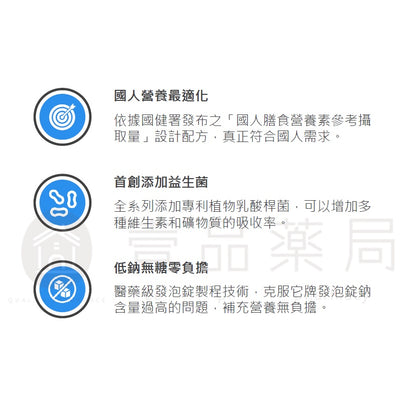 【優良生醫】身可補發泡錠 20錠/支 添加TWK10專利益生菌 病後補養 優良發泡錠