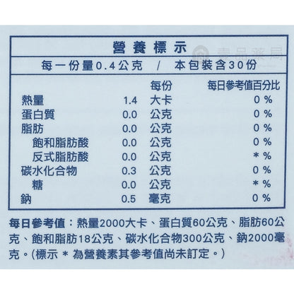 【Physioflor薈舒芙】私密益生菌膠囊 30顆/盒 法國原裝進口 會舒服益生菌 婦產科指定推薦