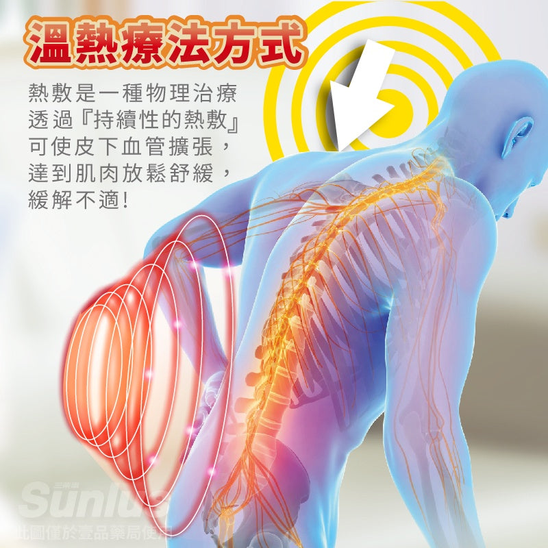 【Sunlus三樂事】熱敷墊系列 頸肩熱敷墊 柔毛熱敷墊 多款可選 SP1210 SP1211 SP1212