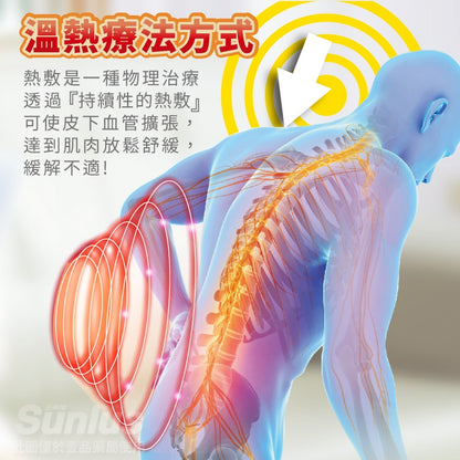【Sunlus三樂事】熱敷墊系列 頸肩熱敷墊 柔毛熱敷墊 多款可選 SP1210 SP1211 SP1212