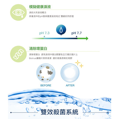 【博士倫】瑞霖水漾清新多效保養液/舒視能水漾平衡多效保養液 (附保養盒) 結合水潤與清潔