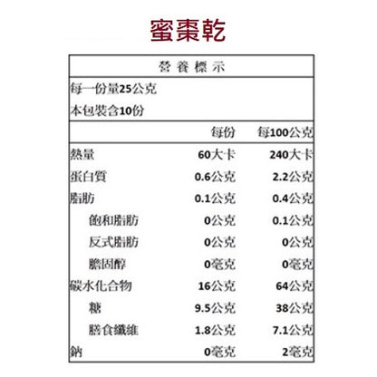 【統一生機】果乾系列 [即期出清] 有機整顆蔓越莓乾/蜜棗乾/台灣紅心芭樂乾 健康小零嘴