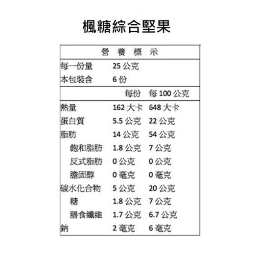 【統一生機】綜合堅果系列 鹽烤帶皮腰果/黑糖可可腰果/薑黃綜合堅果/椒鹽綜合堅果/楓糖綜合堅果 養生零嘴