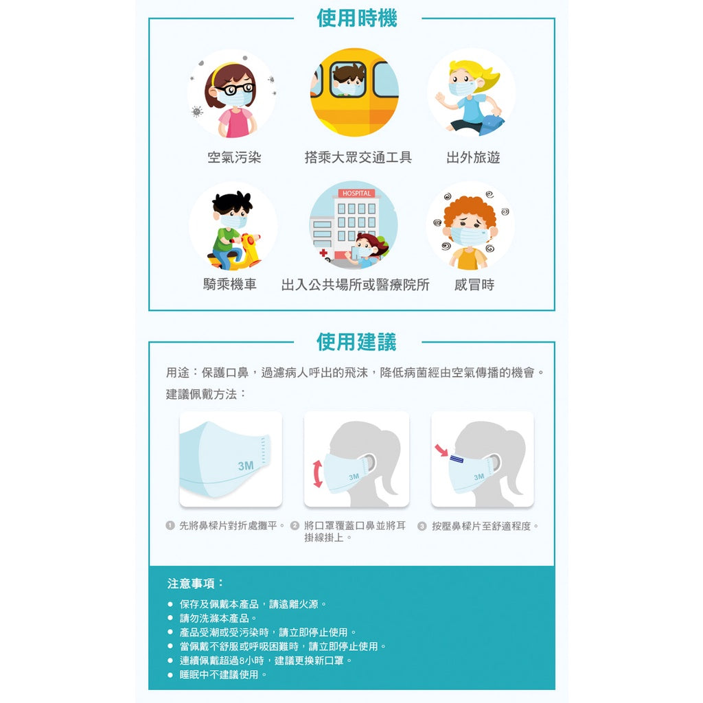 【3M】Nexcare舒適口罩(清爽型) 5入/包 8660+ 醫用口罩 醫療口罩 3D口罩 成人口罩