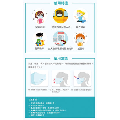 【3M】Nexcare舒適口罩(清爽型) 5入/包 8660+ 醫用口罩 醫療口罩 3D口罩 成人口罩