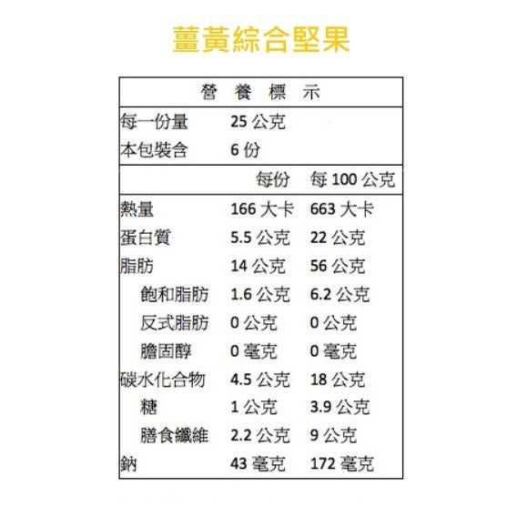 【統一生機】綜合堅果系列 鹽烤帶皮腰果/黑糖可可腰果/薑黃綜合堅果/椒鹽綜合堅果/楓糖綜合堅果 養生零嘴