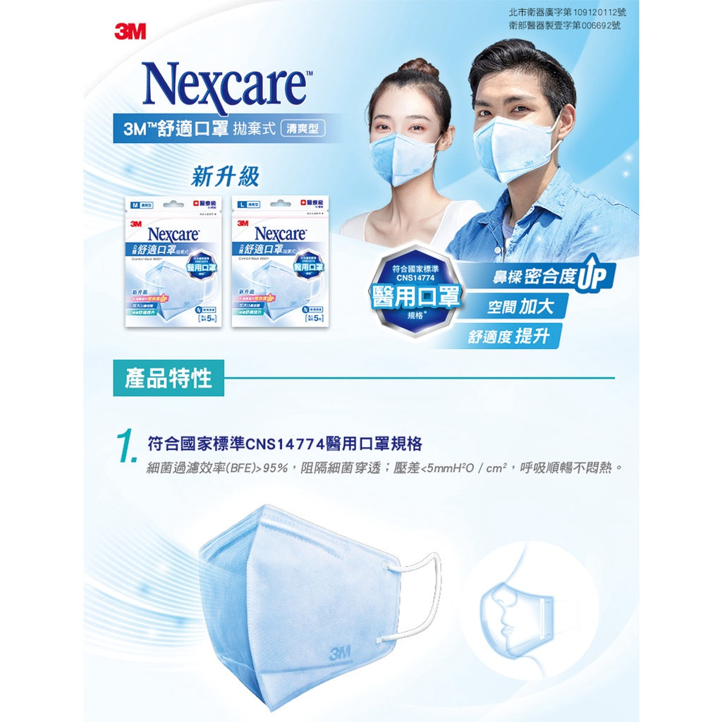 【3M】Nexcare舒適口罩(清爽型) 5入/包 8660+ 醫用口罩 醫療口罩 3D口罩 成人口罩