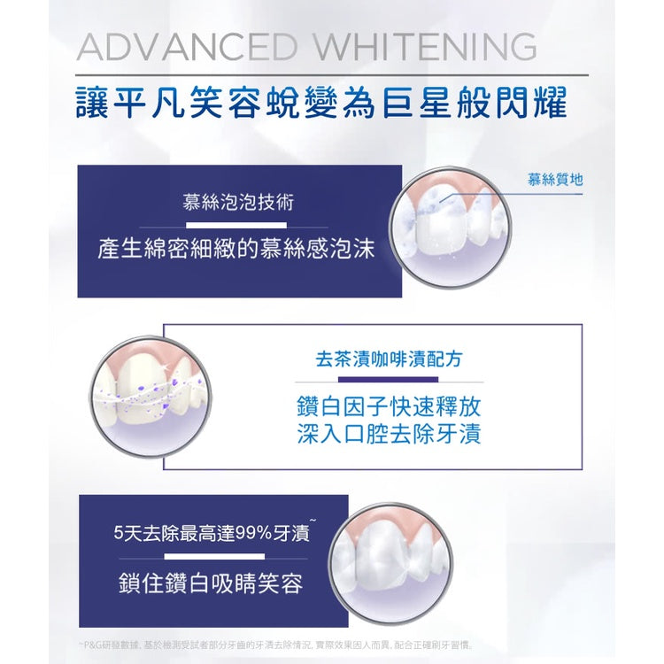 【Crest】極致鑽白牙膏 (鑽亮炫白/涼感薄荷/炫白竹炭) 鑽感鎖白牙膏(清新亮白/冰山鑽白)