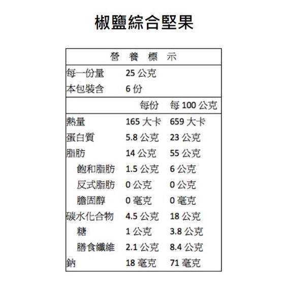 【統一生機】綜合堅果系列 鹽烤帶皮腰果/黑糖可可腰果/薑黃綜合堅果/椒鹽綜合堅果/楓糖綜合堅果 養生零嘴