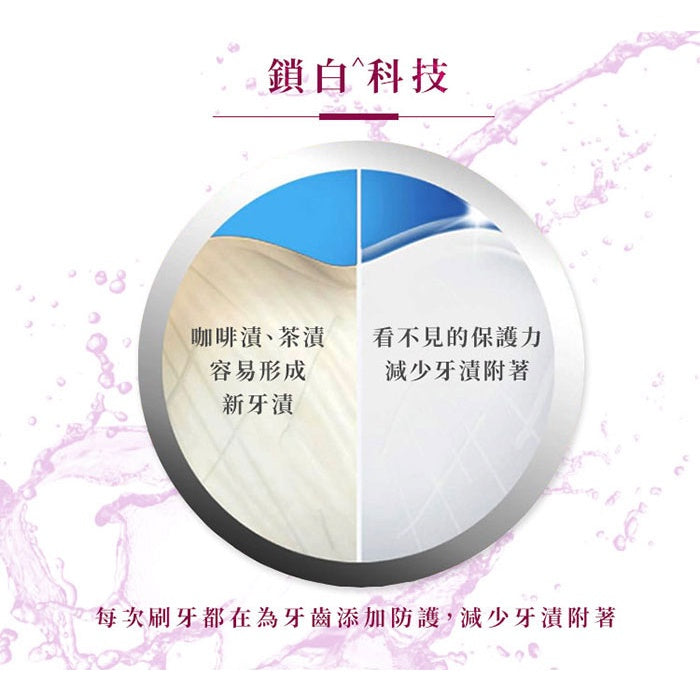 【Crest】極致鑽白牙膏 (鑽亮炫白/涼感薄荷/炫白竹炭) 鑽感鎖白牙膏(清新亮白/冰山鑽白)