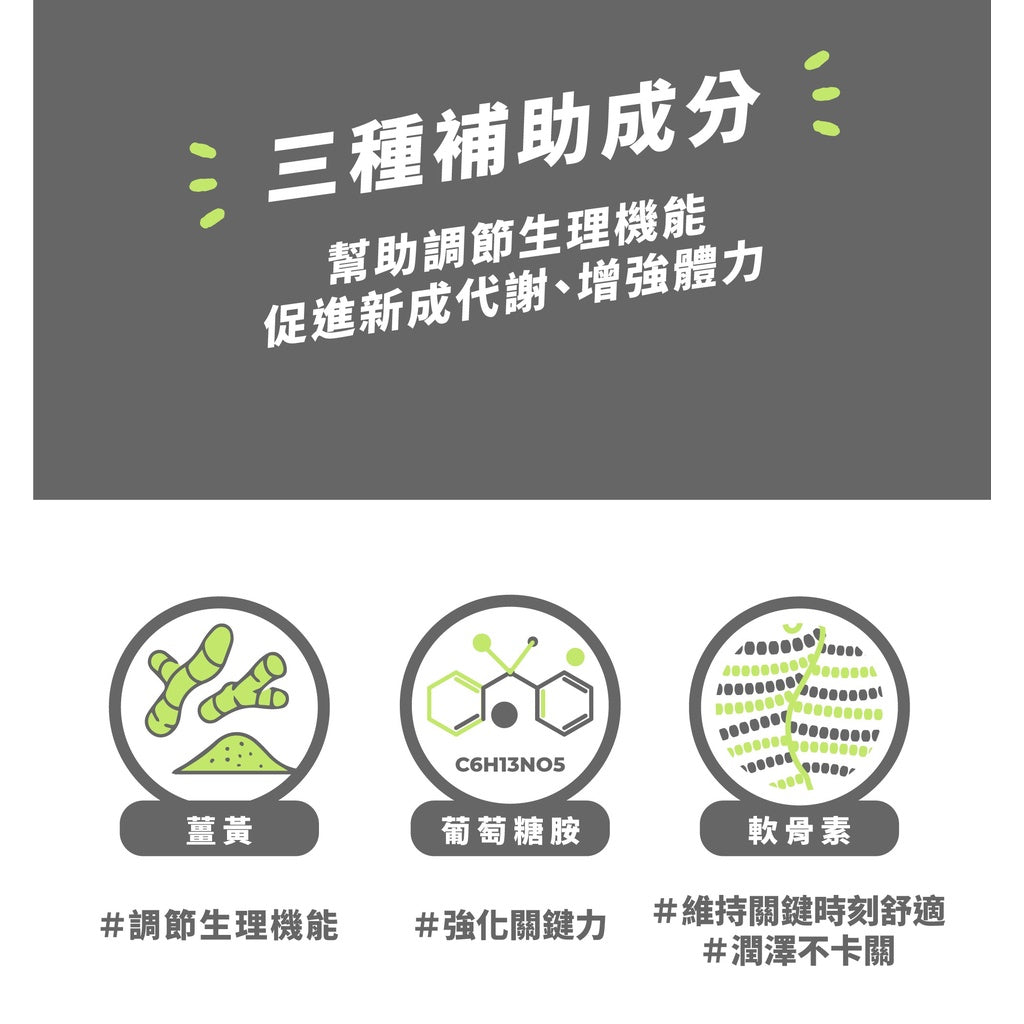【藥師健生活】關鍵咖好力膠囊 30顆/盒 UCII足量添加 品質安心 天然萃取 關鍵保養