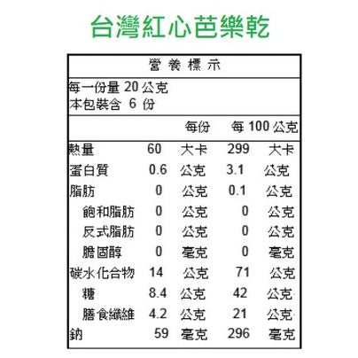 【統一生機】果乾系列 [即期出清] 有機整顆蔓越莓乾/蜜棗乾/台灣紅心芭樂乾 健康小零嘴